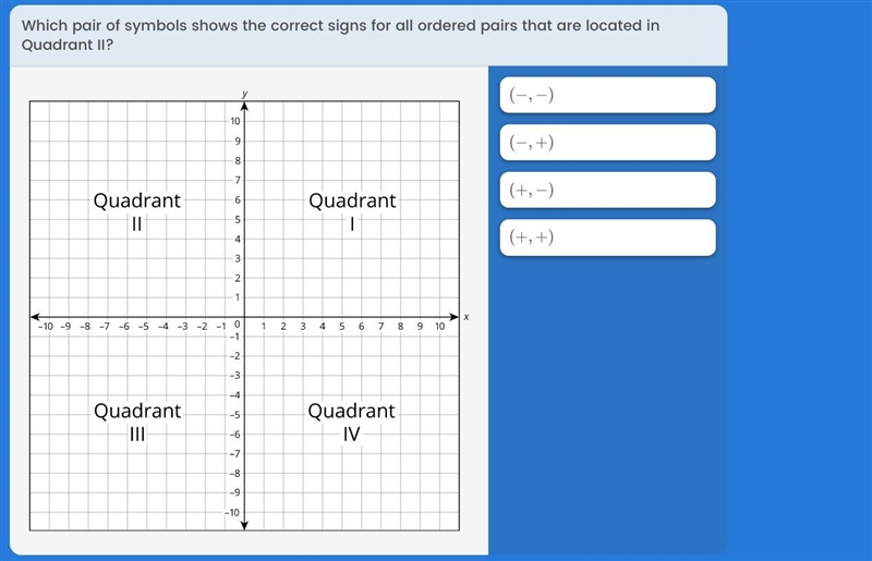 Pls help me on this rq-example-1