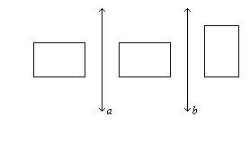 PLEASEEEE HELPP !!In each figure, a//b . Determine whether the third figure is a translation-example-1