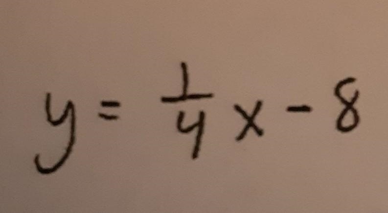 Identify the slope ​-example-1