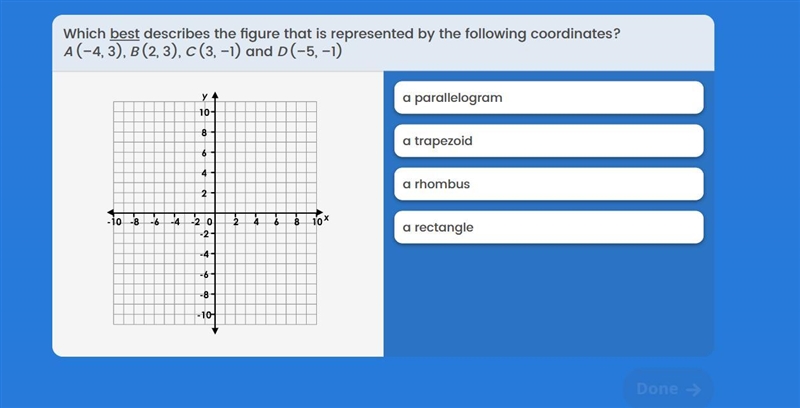 PLEASE HELP which best describes the figure that represented by the following coordinates-example-1