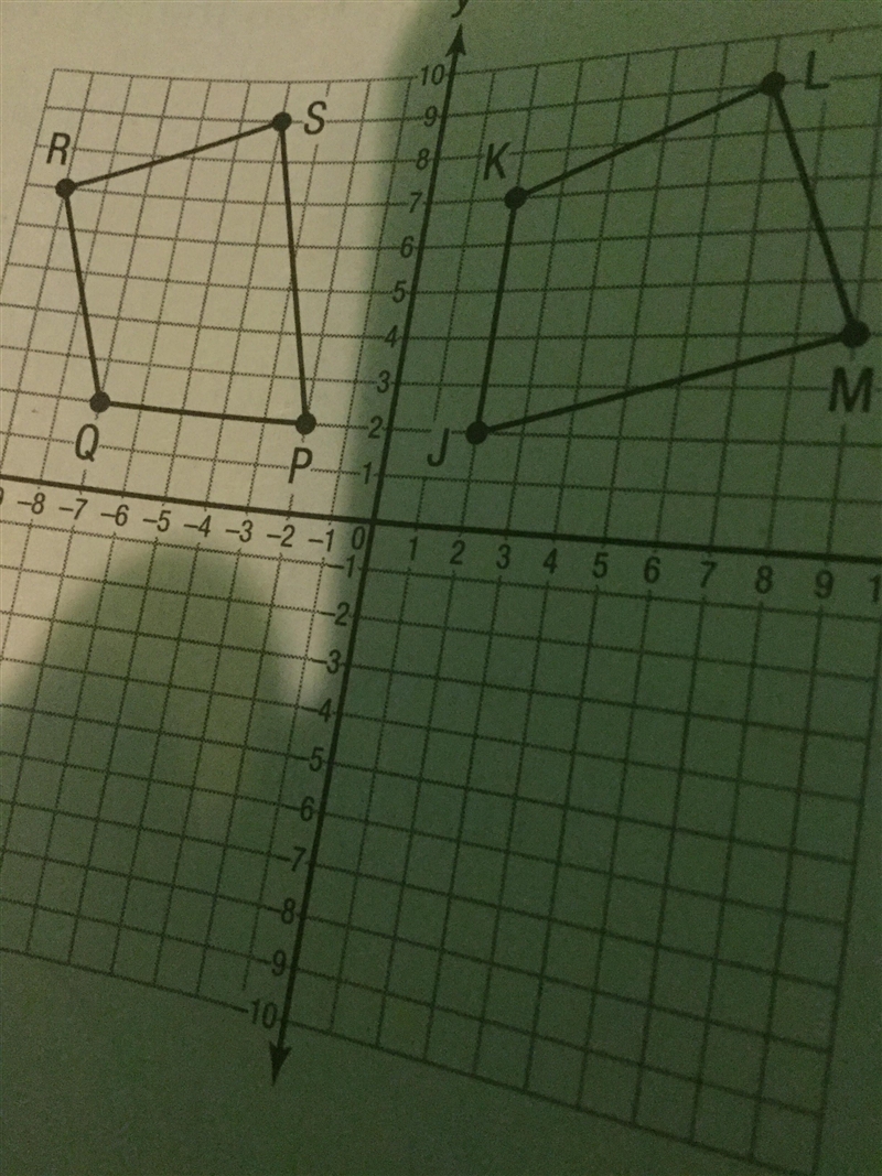 Rafeal wants to know if there is a single transformation that will move trapezoid-example-1