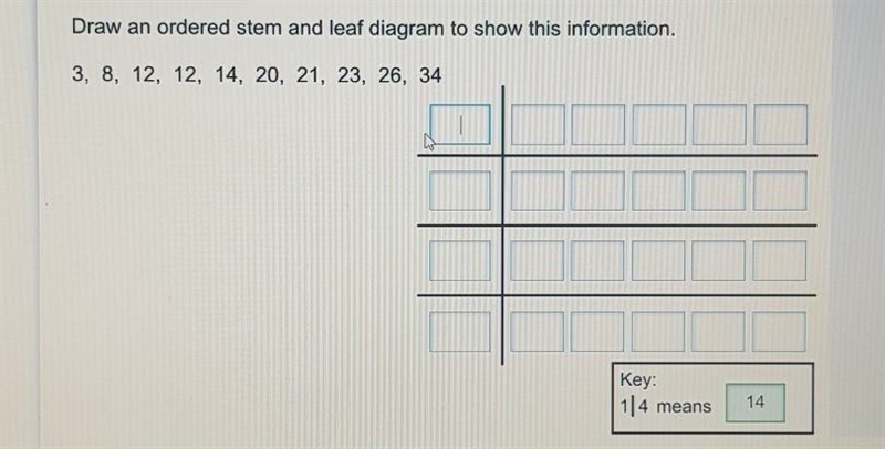 Draw an ordered stem and leaf diagram to show this information​-example-1