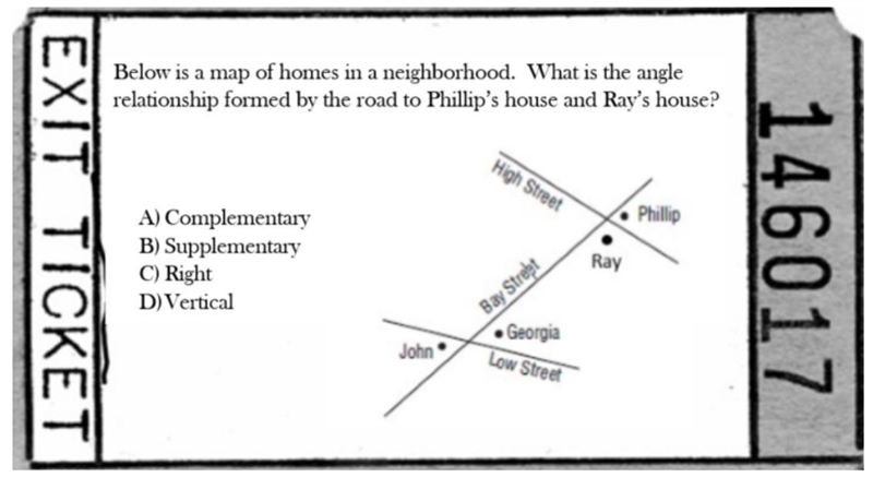 Below is a map of homes in a neighborhood. What is the angle relationship formed by-example-1