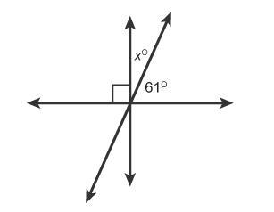 What is the value of x in the figure? x =-example-1