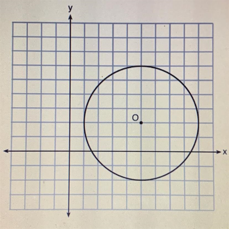 What is an equation of circle O shown in the graph below? (1) x2 + 10x + y2 + 4y = -13 (2) x-example-1