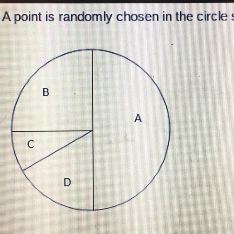 A point is randomly chosen in the circle shown below. In which region of the circle-example-1