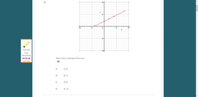 MATH HELP!! What is the y-interpret of this line?-example-1