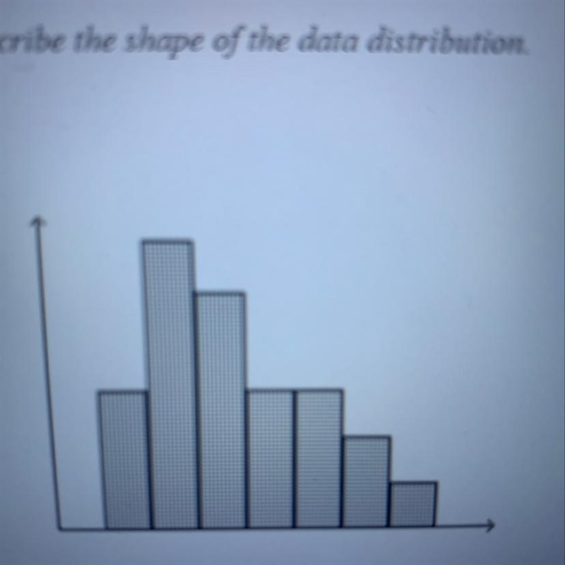 Describe the shape of the data distribution. 1. negatively skewed 2. symmetric 3. positively-example-1