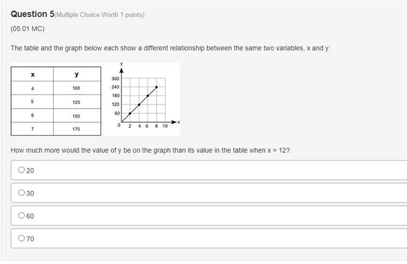 Pls help I'm stuck, I would like an explanation if possible!-example-1