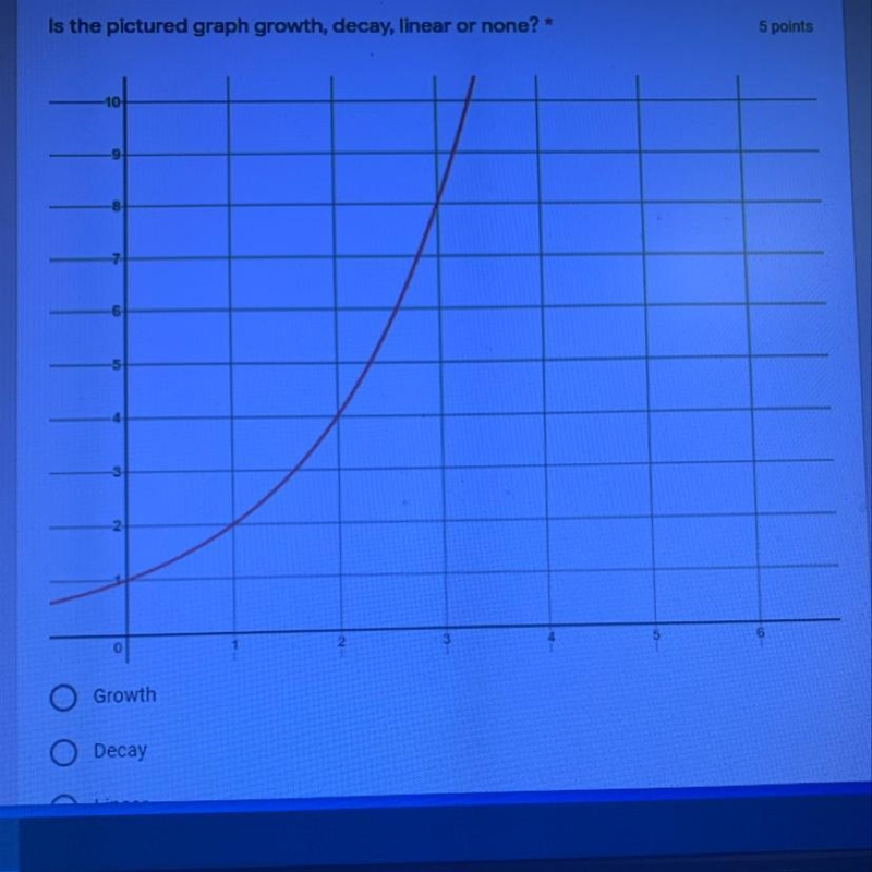 Is the graph growth, decay, linear or none?-example-1