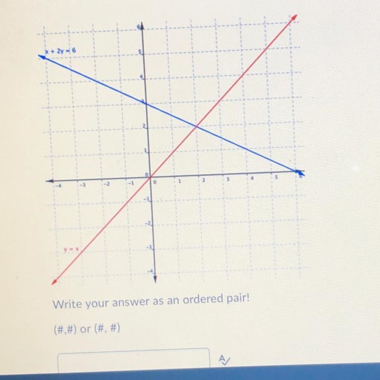 The question is *what is the solution to to this system of equations* I need help-example-1