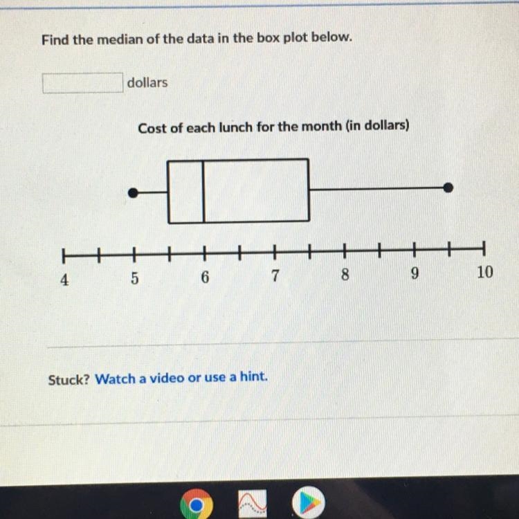 Find the median of the data in the box plot below. dollars Cost of each lunch for-example-1