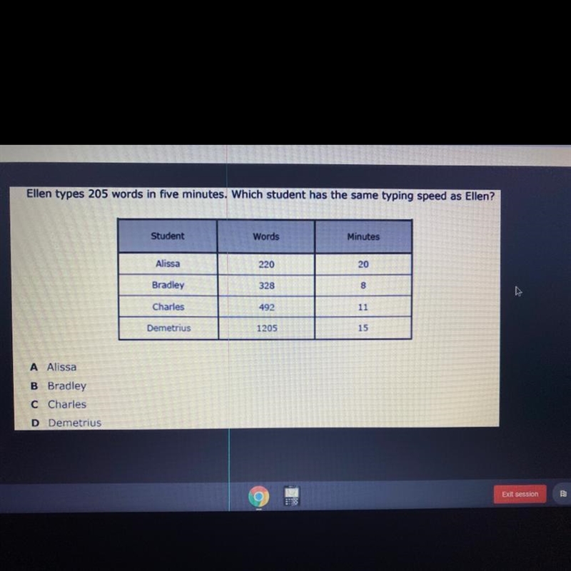 Ellen types 205 words in five minutes. Which student has the same typing speed as-example-1