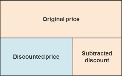 Use the diagram to help you solve this problem. Toy Emporium is having its annual-example-1