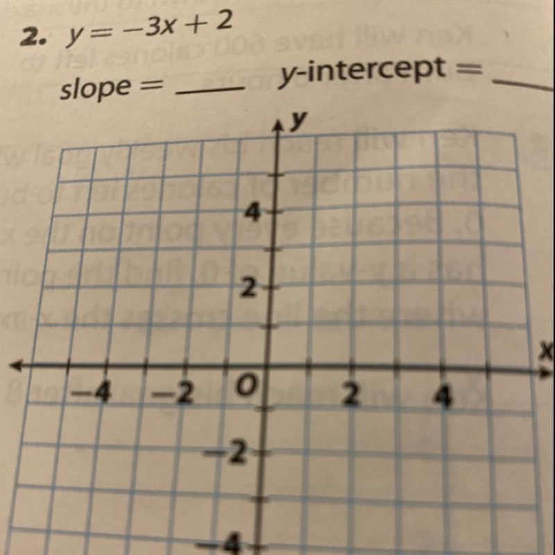 What is the slope and y-intercept of y = -3x + 2?-example-1