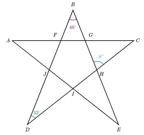 What is the measure of angle x?-example-1