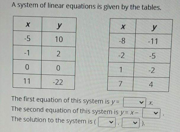 PLEASE HELP The first problems possible answers are -2, -1/2, 1/2, 2 The second problems-example-1