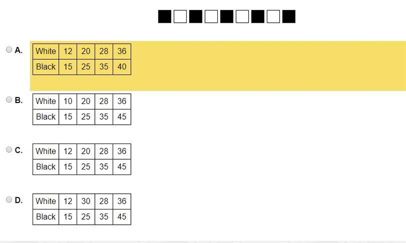 Select the table that represents the ratio of white boxes to black boxes.-example-1