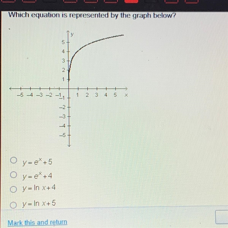 Which equation is represented by the graph below-example-1