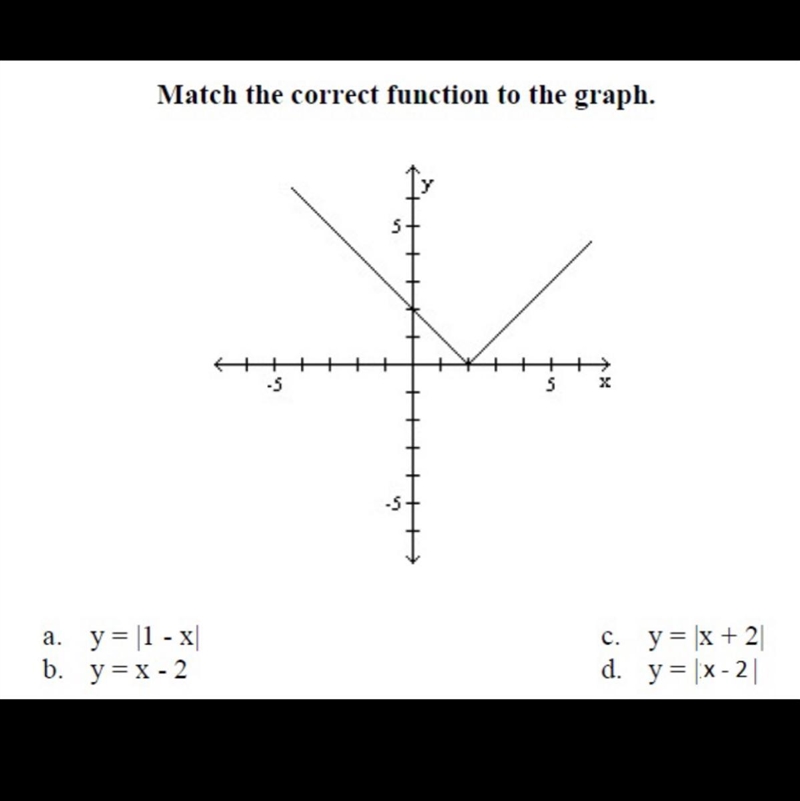 Choose the correct Answer A B C D ?-example-1