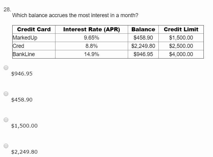 CONSUMER MATH!! Which balance accrues the most interest in a month? Credit Card Interest-example-1