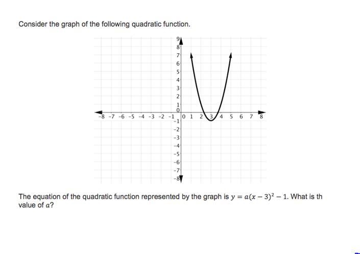 consider the graph of the following quadratic function. The equation of the quadratic-example-1