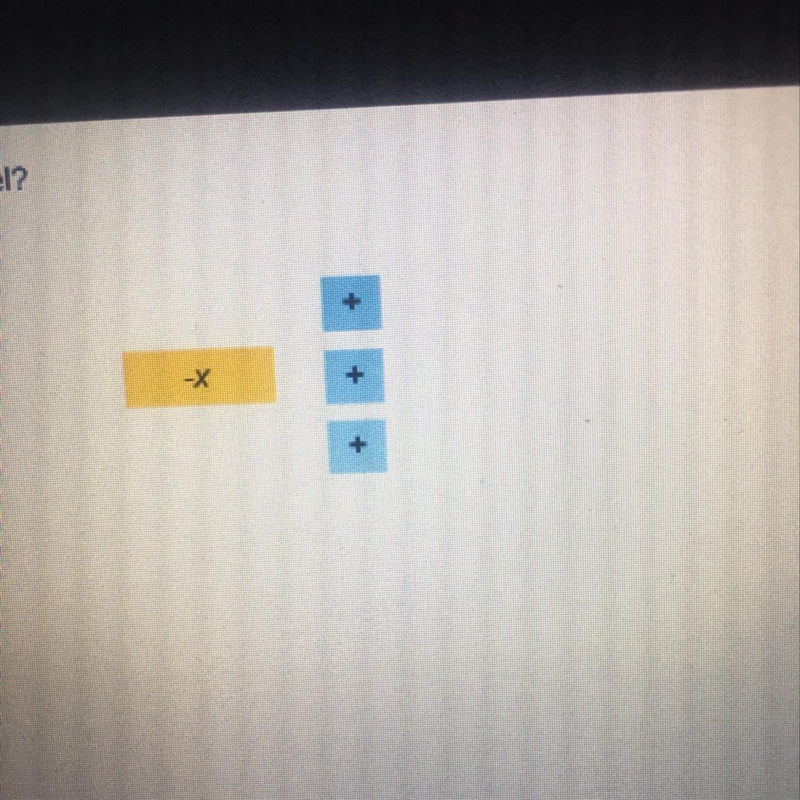 Which expression is represented by the model? x-3 x+3 -X-3 -X+3-example-1