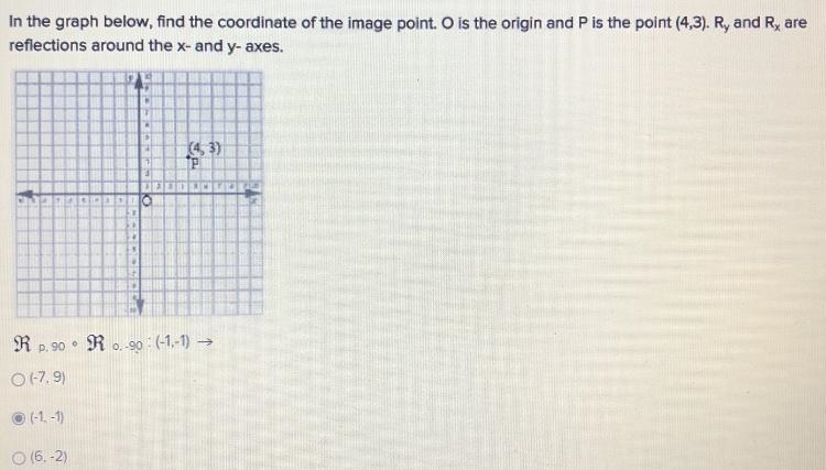 SOMEONE PLEASE HELP!!! in the graph below, find the coordinate of the image point-example-1