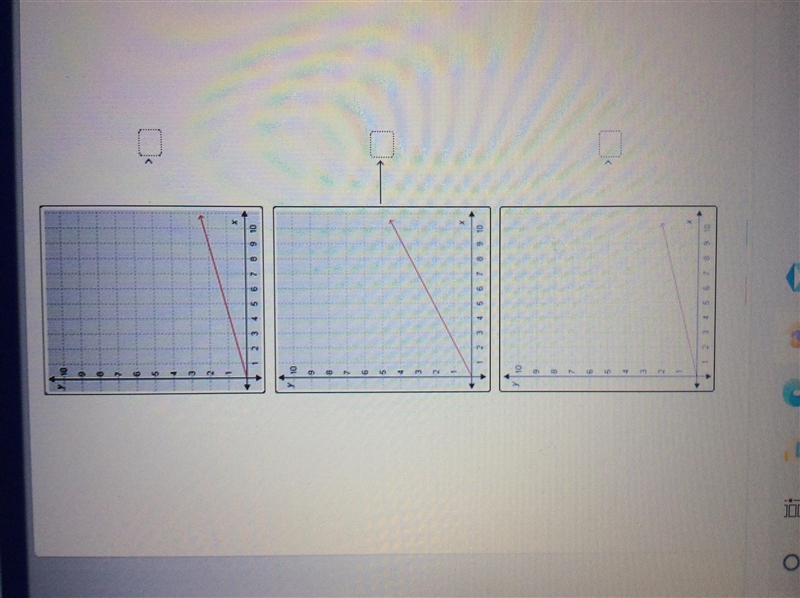 Match each unit rate to the graph that represents it. 1/5. 2/5. 3/7. 1/3. 2/9.-example-1