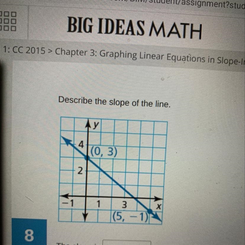 Is the slope Positive, Negative, Zero or Undefined? Find the slope What does m=-example-1