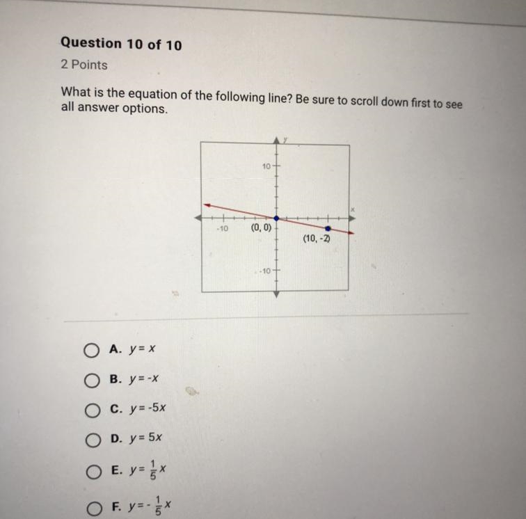 What is the equation of the following line?-example-1