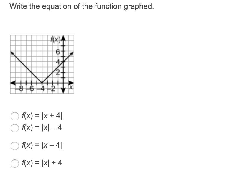 PLEASE HELP! 10 POINTS Write the equation of the function graphed. Graph of an abolute-example-1