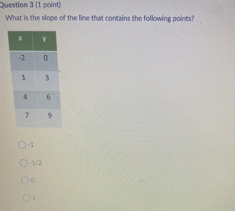 Does anybody know this answer ?-example-1