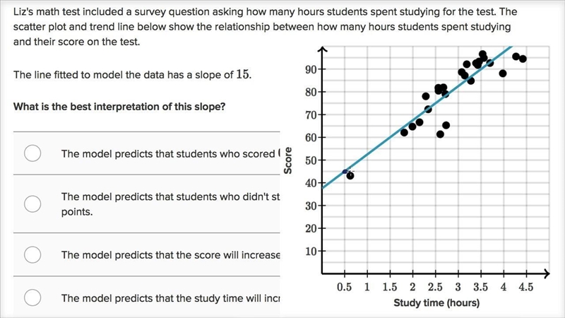 Liz's math test included a survey question asking how many hours students spent studying-example-1