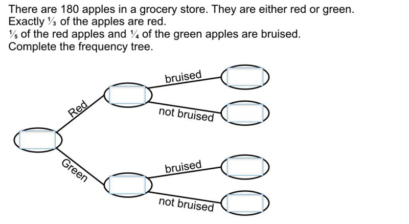 Question is the attachment-example-1