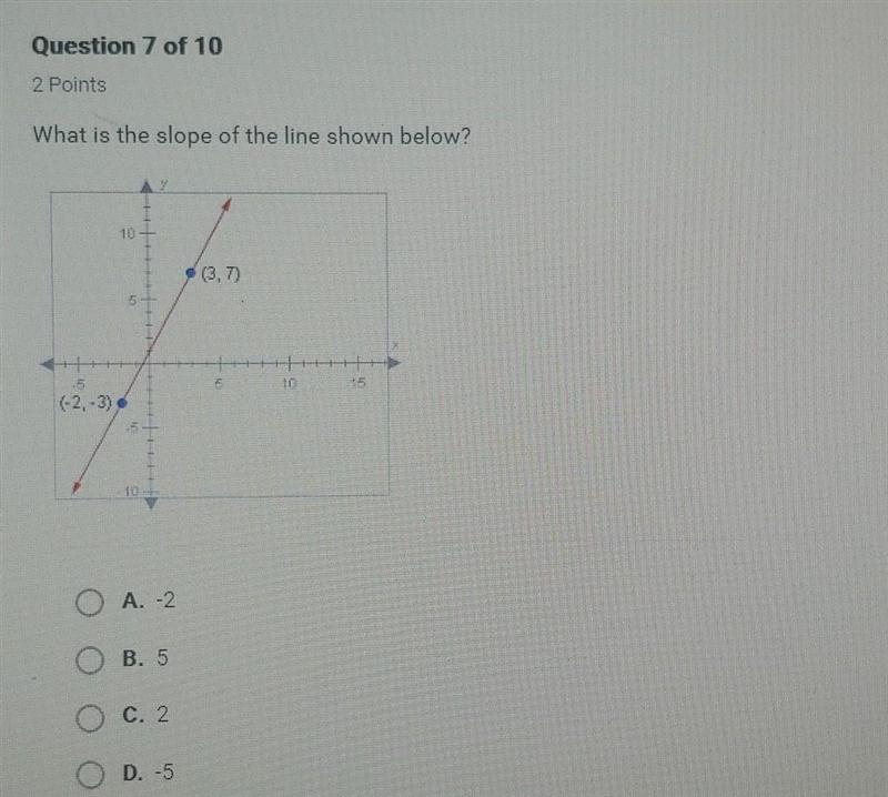 What is the slope of the line shown below? plz helpppppppppppppppp​-example-1