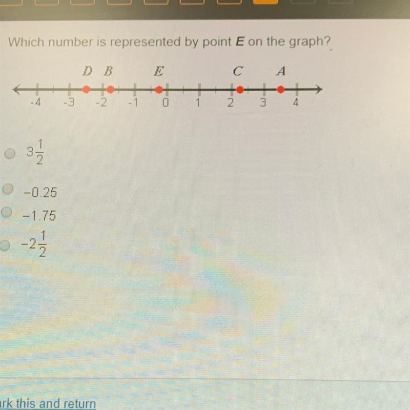 Which number is represented by point E on the graph?-example-1