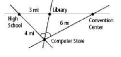 The figure below shows the locations of a high school, a computer store, a library-example-1