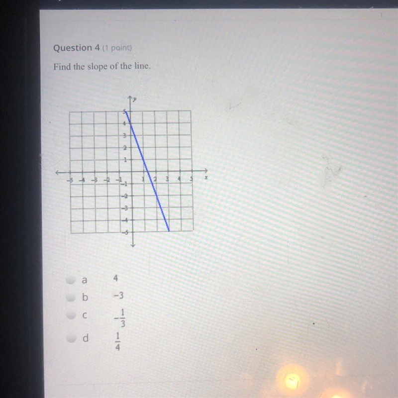 Find the slope of the line-example-1