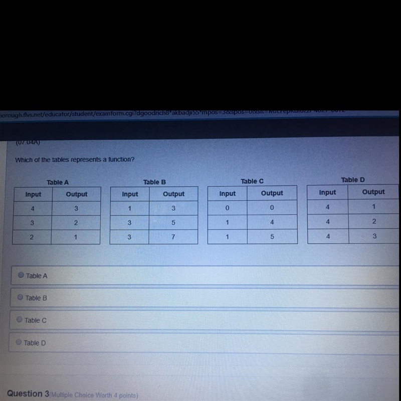 Which of the tables represents a function?-example-1