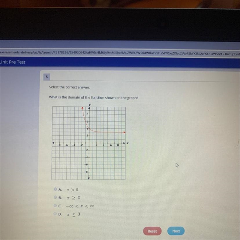 What is the domain of the function show on the graph?-example-1