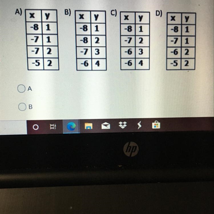 Which of the following tables represents a function?-example-1