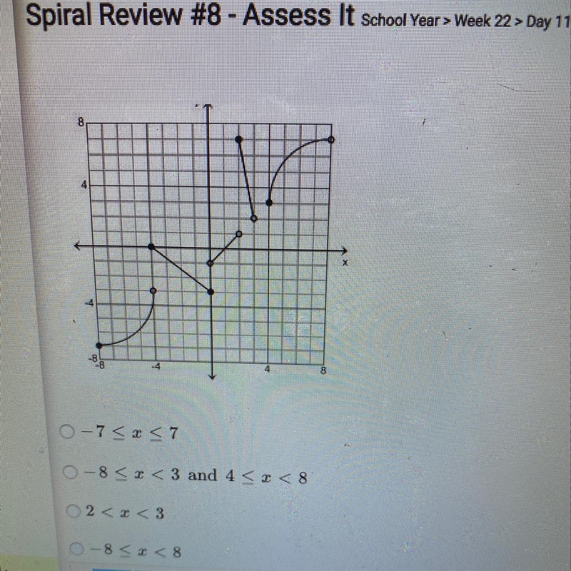 What is the domain of the function shown below?-example-1