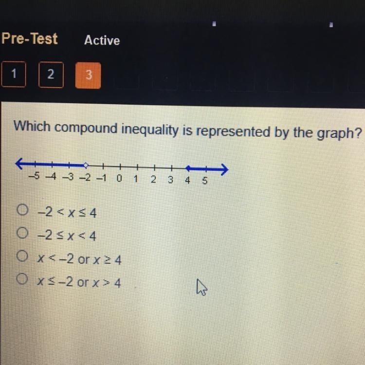 Which compound inequality is represented by the graph? O-2 0-2 O x<-2 or x 24 OX-example-1