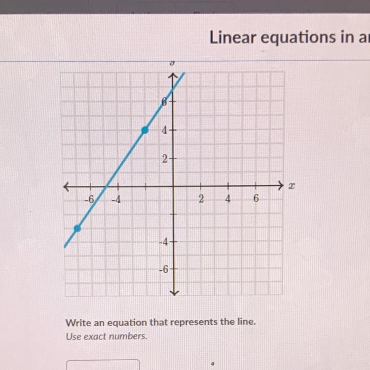 ANSWER ASAP!! Write an equation that represents the line. Please make sure your answer-example-1