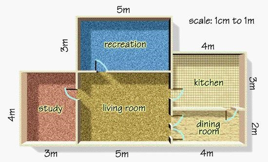 Determine the area based on the house plan Kitchen area: could anyone tell me each-example-1