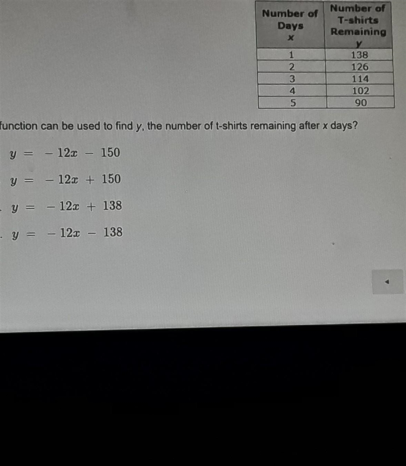 Abe has 150 t-shirts to sell before the playoffs begin. The table shows the linear-example-1