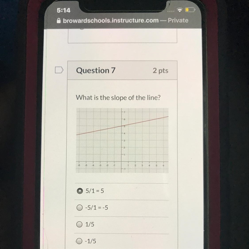 What is the slope of the line-example-1