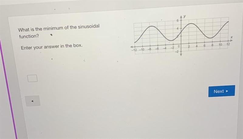 2. What is the minimum of the sinusoidal function? Please help thank you-example-1