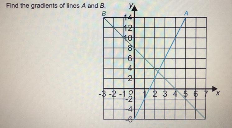 Please could I have some help :)-example-1